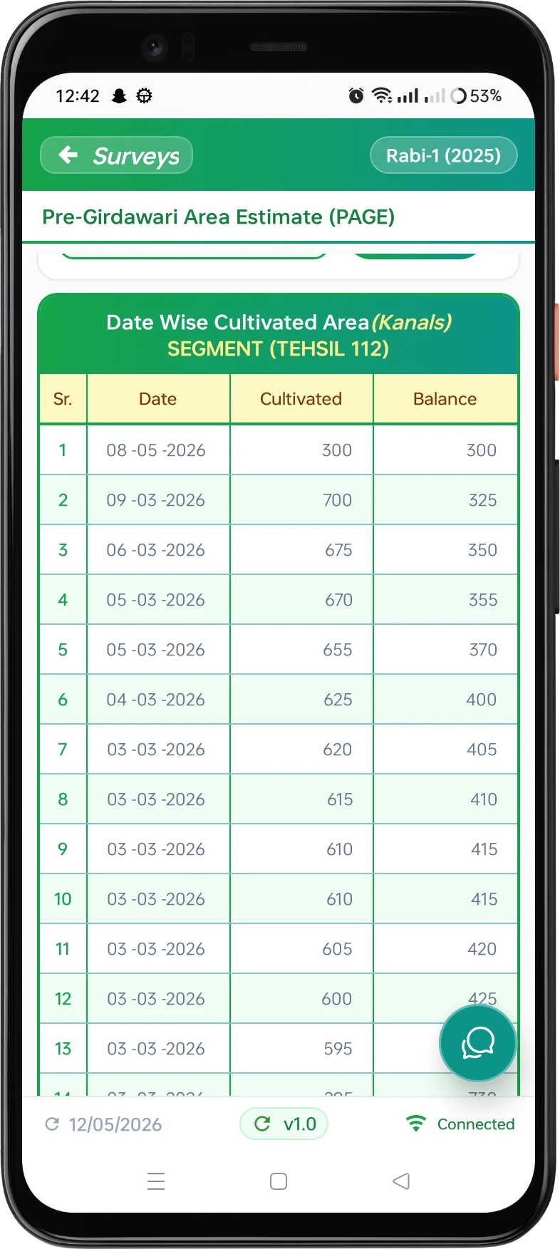CLIFS Punjab screenshot